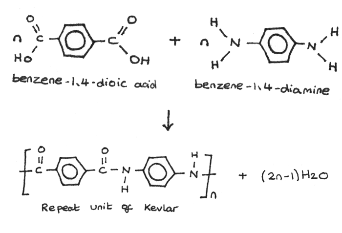 Formation of kevlar from the same monomer unit.