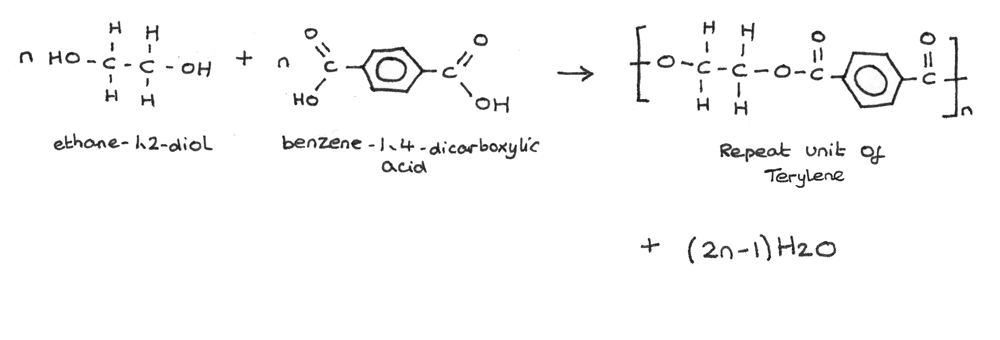 General formation of polyester from different monomer units.